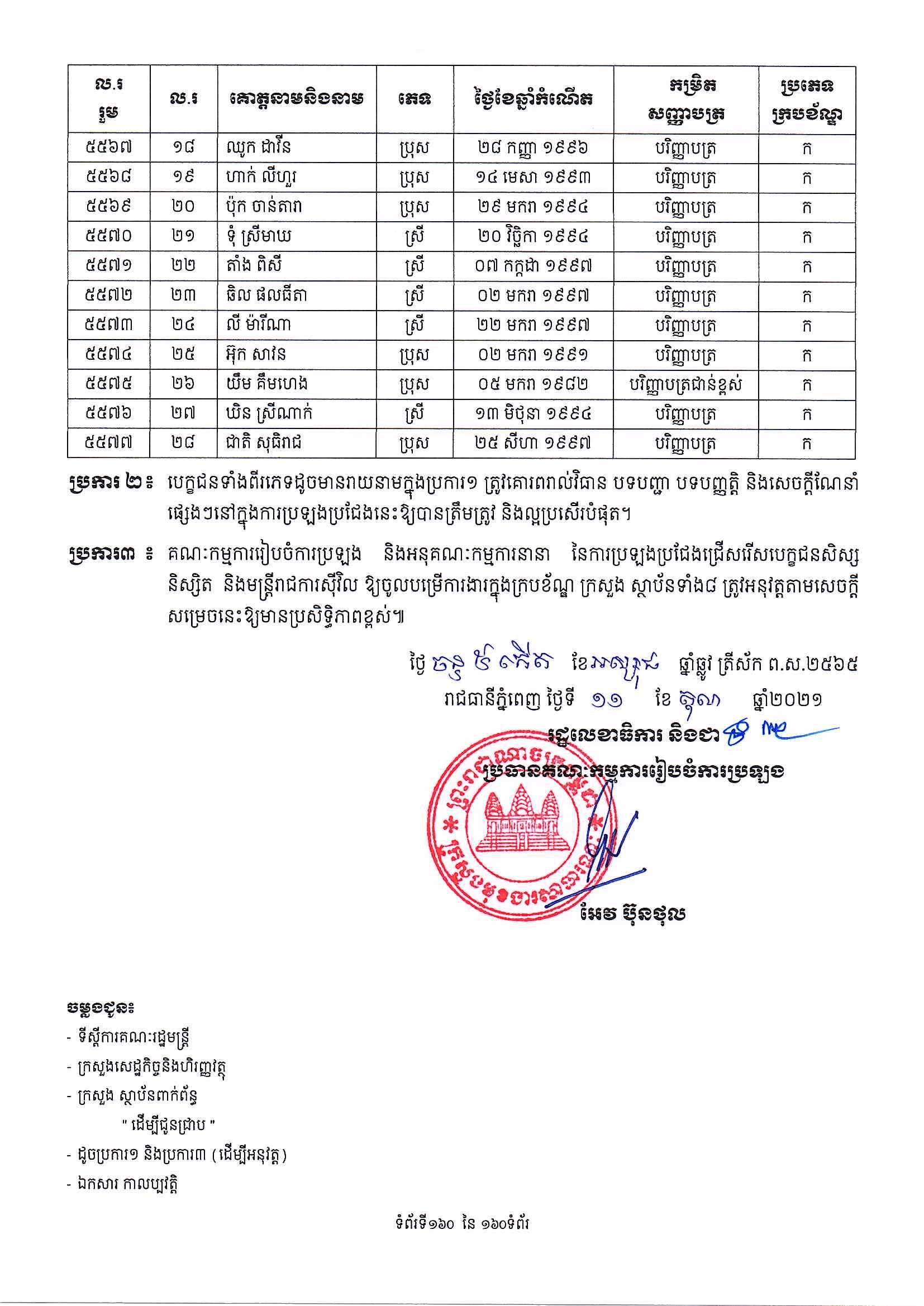 [ក្រសួងពាណិជ្ជកម្ម]