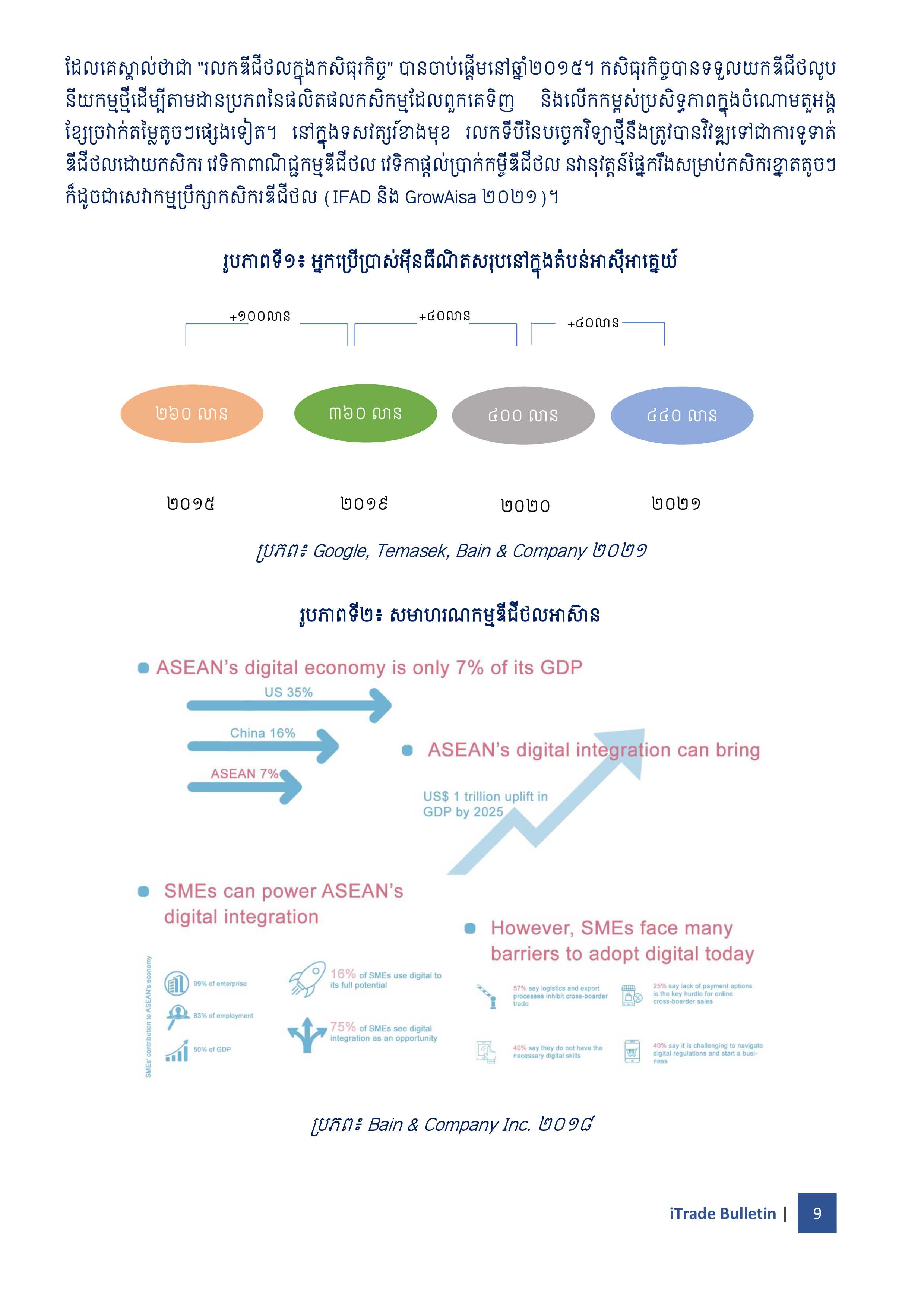 [ក្រសួងពាណិជ្ជកម្ម]