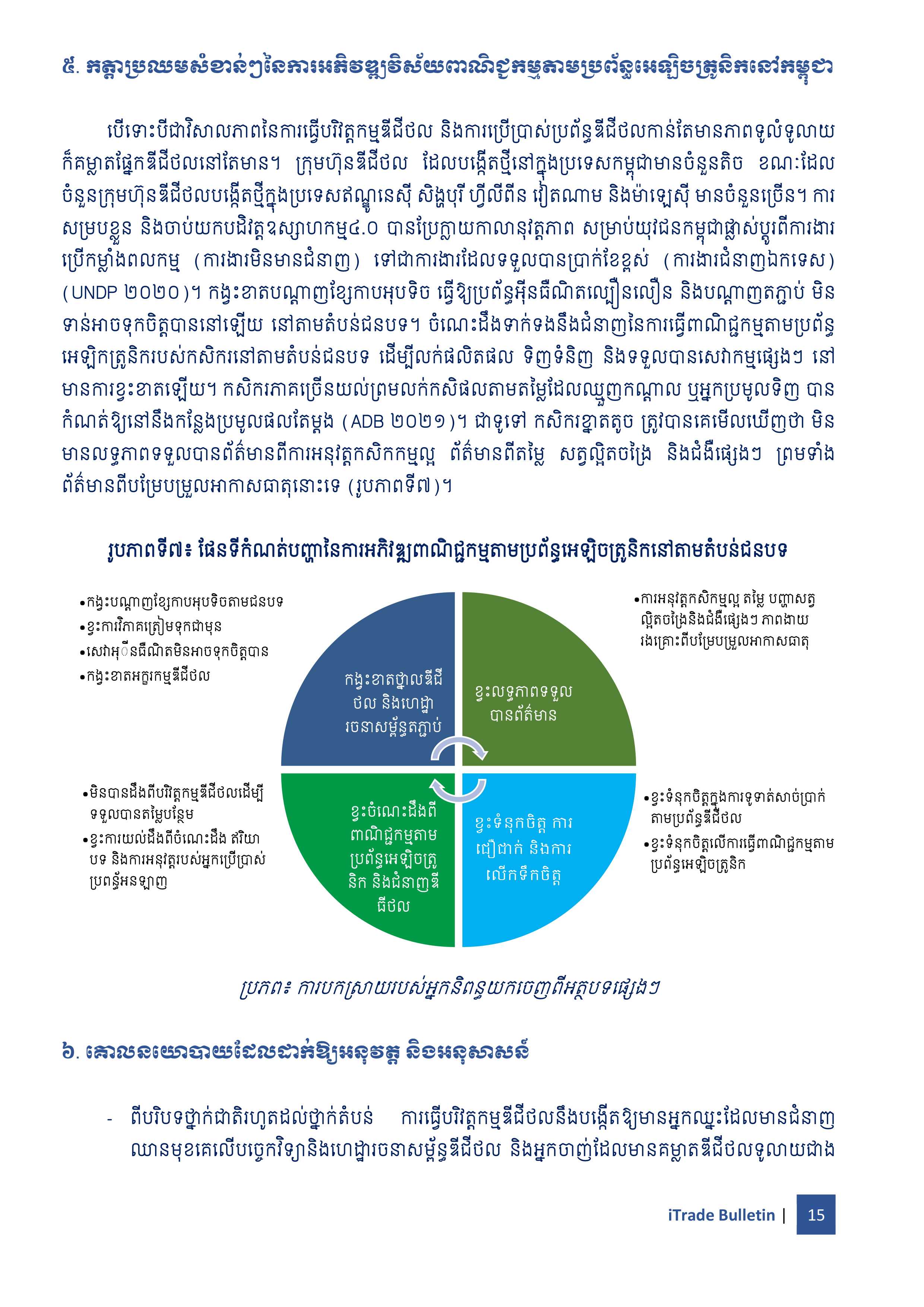 [ក្រសួងពាណិជ្ជកម្ម]