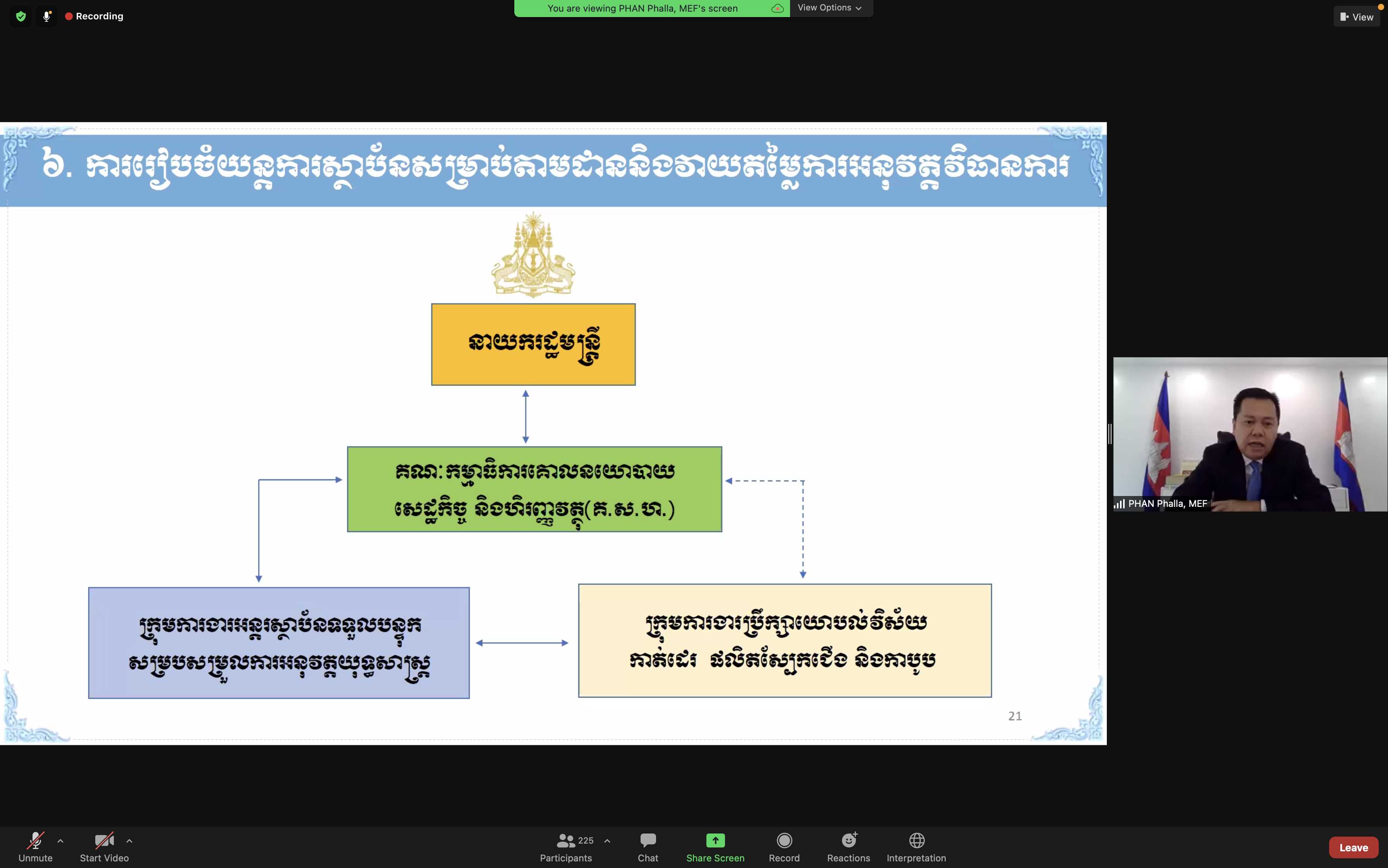 [ក្រសួងពាណិជ្ជកម្ម]