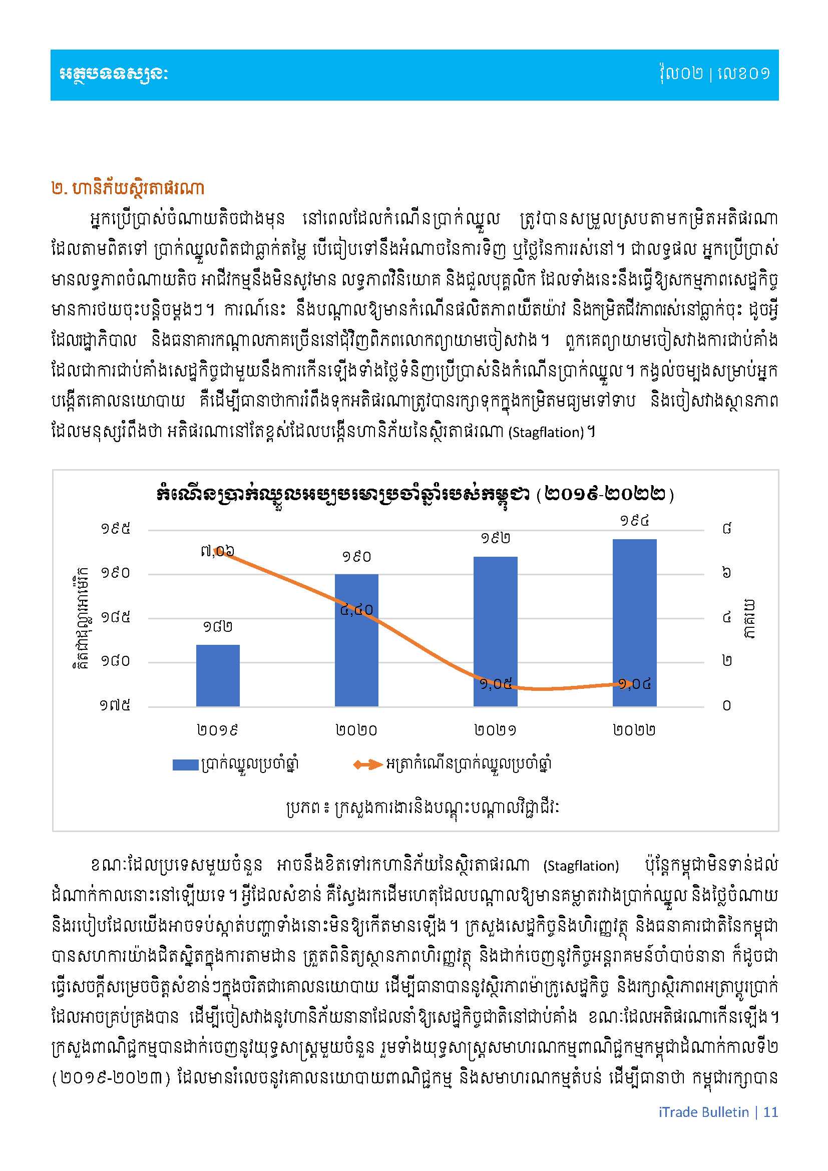 [ក្រសួងពាណិជ្ជកម្ម]