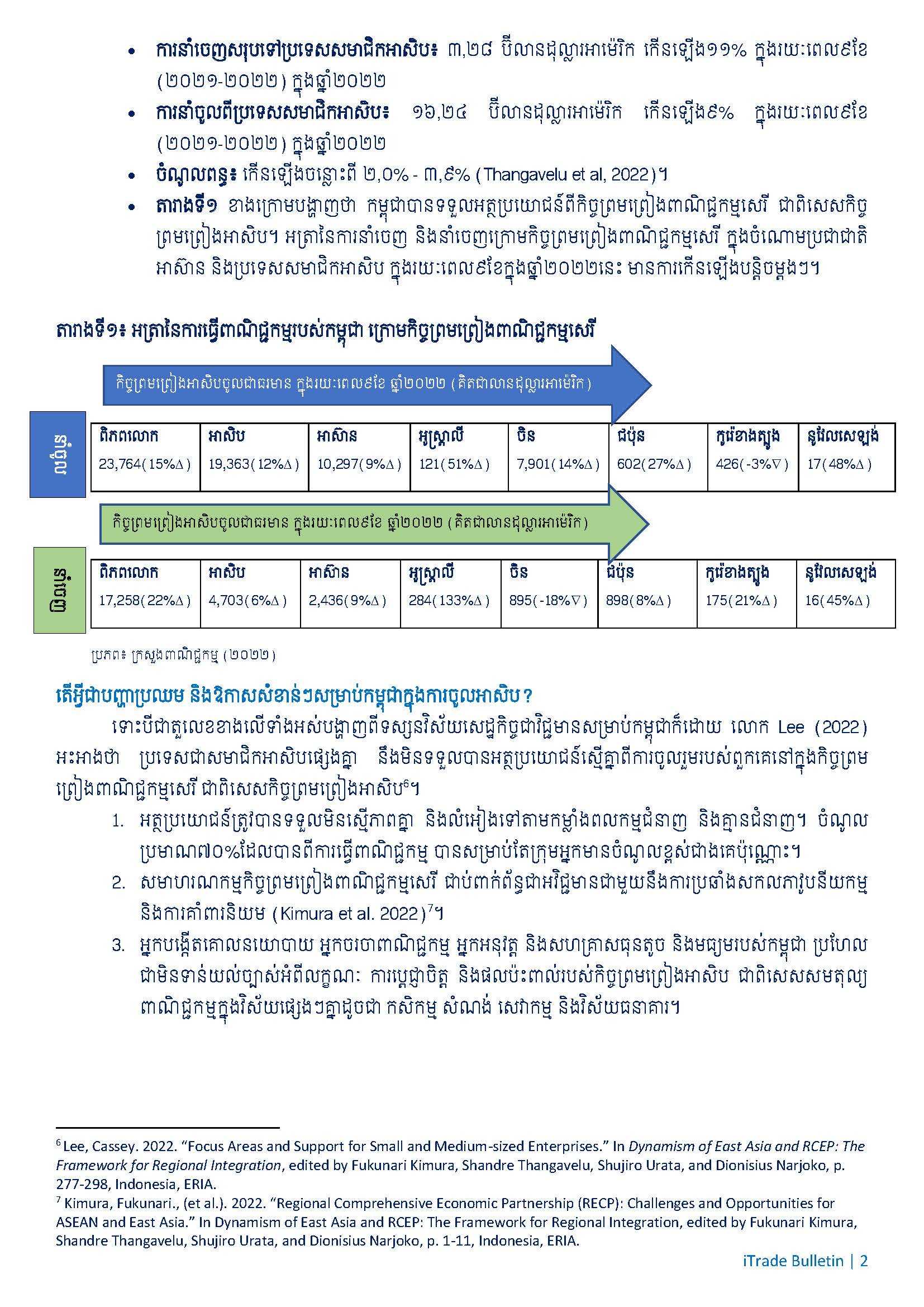 [ក្រសួងពាណិជ្ជកម្ម]