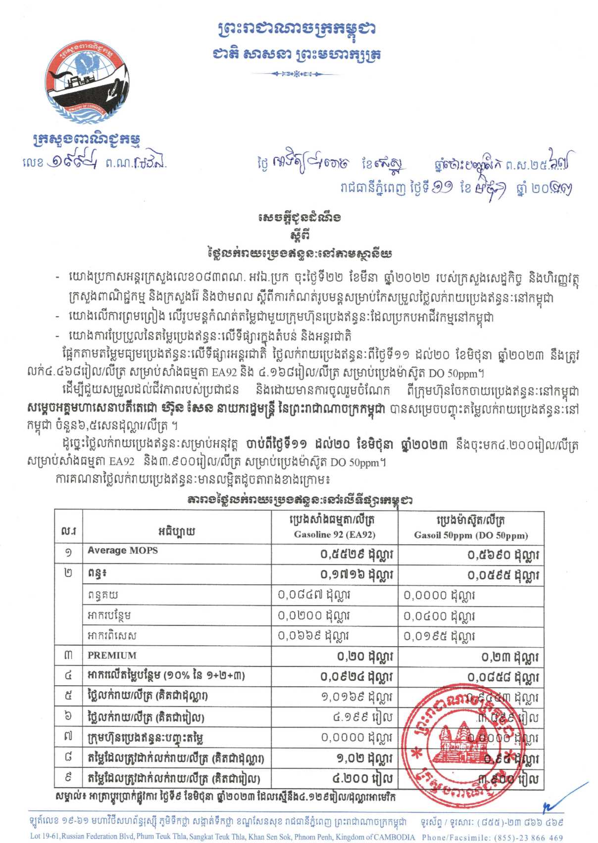 Thumbnail (ក្រសួងពាណិជ្ជកម្ម)