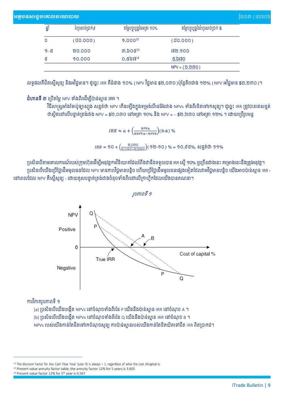 [ក្រសួងពាណិជ្ជកម្ម]